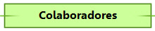 Colaboradores